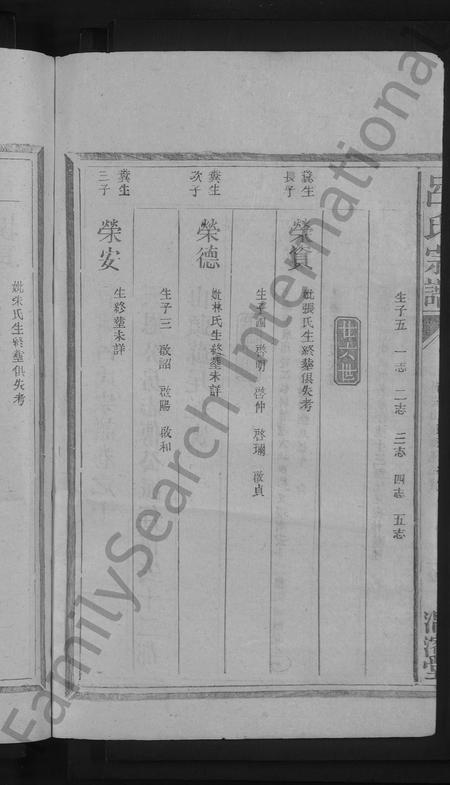 江西、福建吕氏族谱-吕氏宗谱 [19卷].pdf电子版插图4