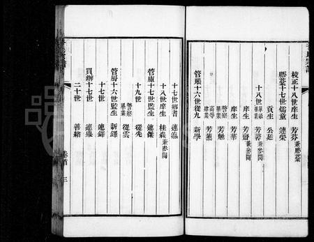 河南于氏族谱-于氏宗谱 [4卷,首末各1卷].pdf电子版插图4