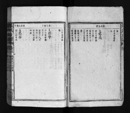 江西、安徽朱氏族谱-朱氏宗谱[卷数不详].pdf电子版插图4