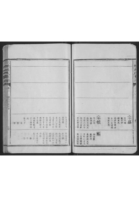 江西、福建黄氏族谱-三槐黄氏族谱[2卷].pdf电子版插图4