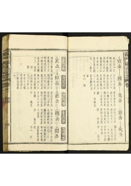 安徽陈氏族谱-义门陈氏宗谱.pdf电子版插图4