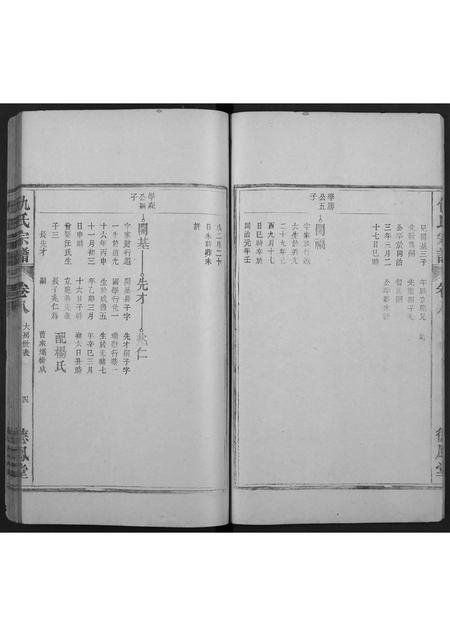 安徽仇氏族谱-仇氏宗谱 [10卷].pdf电子版插图4