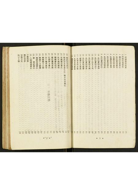 福建黄氏族谱-黄氏族谱.pdf电子版插图4 福建黄氏族谱-黄氏族谱.pdf电子版插图4