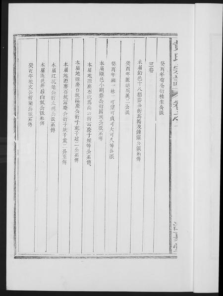 福建黄氏族谱-黄氏族谱.pdf电子版插图4 福建黄氏族谱-黄氏族谱.pdf电子版插图4