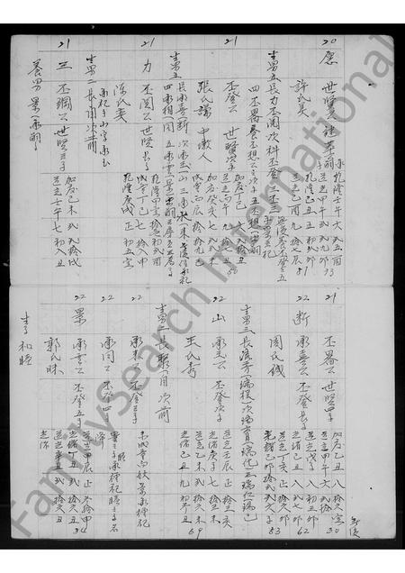 安徽洪氏族谱-[洪氏]安徽鼎湾二谱.pdf电子版插图4