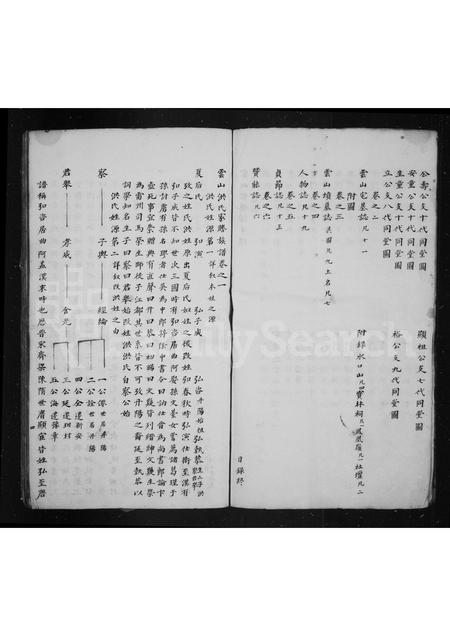 安徽洪氏族谱-云山洪氏家誊族谱 [6卷].pdf电子版插图4