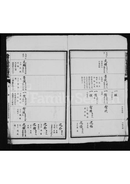 安徽江氏族谱-济阳江氏金鳌派宗谱正编 [残卷].pdf电子版插图4