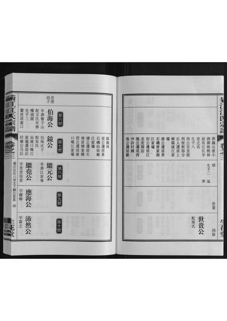 安徽江氏族谱-菊花江氏宗谱.pdf电子版插图4