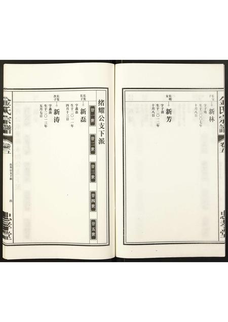 安徽金氏族谱-金氏宗谱.pdf电子版插图4