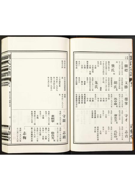 安徽刘氏族谱-刘氏宗谱.pdf电子版插图4