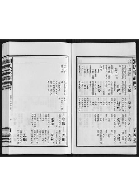 安徽刘氏族谱-刘氏宗谱.pdf电子版插图4