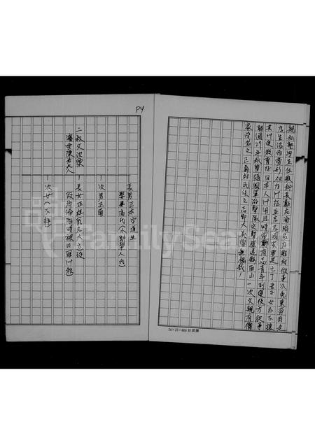 安徽乔氏族谱-乔氏祖谱.pdf电子版插图4
