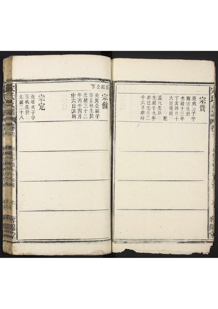 安徽宋氏族谱-宋氏支谱.pdf电子版插图4