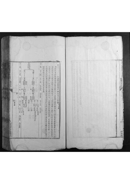 安徽汪氏族谱-汪氏通宗世谱.pdf电子版插图4 安徽汪氏族谱-汪氏通宗世谱.pdf电子版插图4