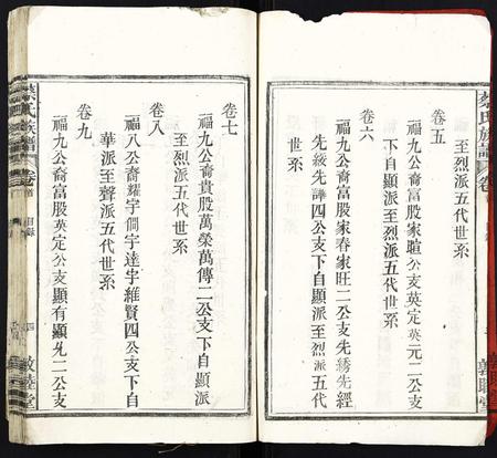 安徽蔡氏族谱-蔡氏族谱[14卷首1卷].pdf电子版插图4