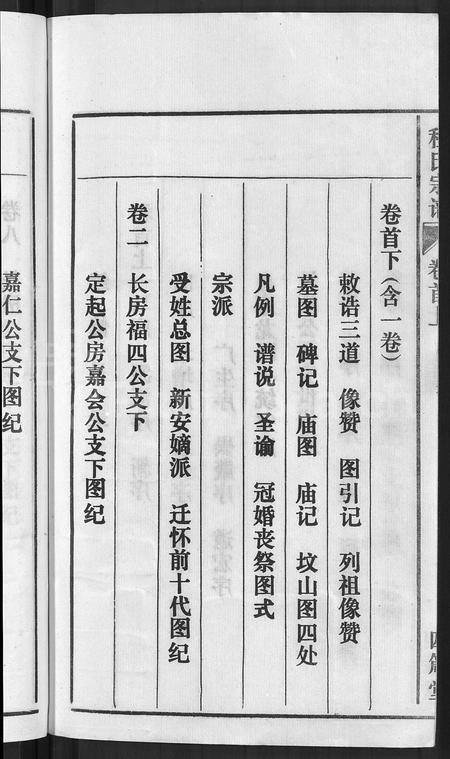 安徽程氏族谱-程氏宗谱 [20卷,首末各2卷].pdf电子版插图4