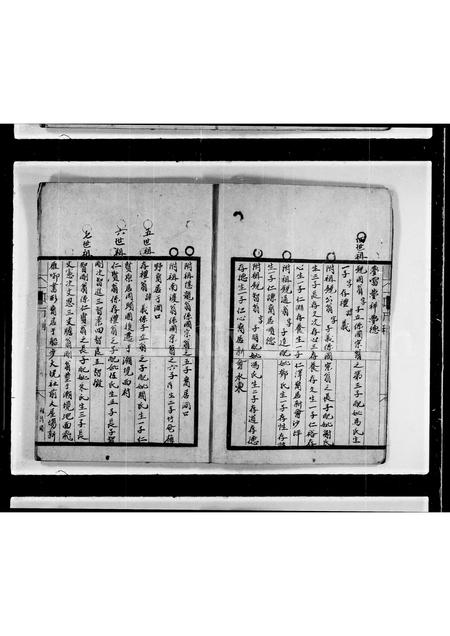 福建黄氏族谱-黄氏家谱.pdf电子版插图4 福建黄氏族谱-黄氏家谱.pdf电子版插图4