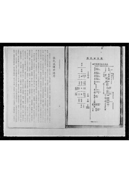 福建黄氏族谱-[黄氏家谱].pdf电子版插图4