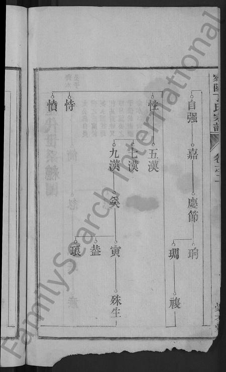 安徽丁氏族谱-宛陵丁氏宗谱 [16卷,末1卷].pdf电子版插图4