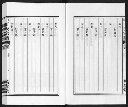 安徽丁氏族谱-潜川丁氏宗谱.pdf电子版插图4