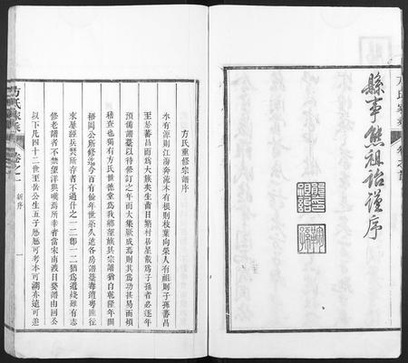 安徽方氏族谱-方氏家乘.pdf电子版插图4