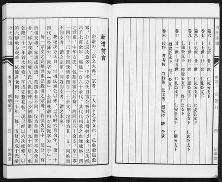 安徽方氏族谱-方氏族谱[10卷首2卷末1卷].pdf电子版插图4
