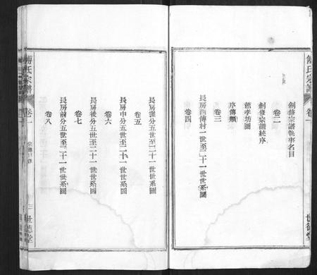 安徽傅氏族谱-傅氏宗谱[8卷].pdf电子版插图4
