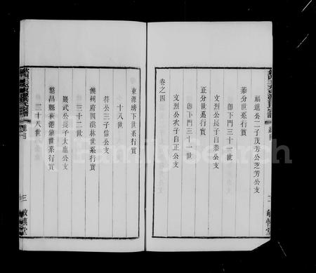 安徽洪氏族谱-歙西王充东源洪氏宗谱 [13卷].pdf电子版插图4