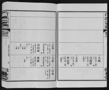 安徽许氏族谱-许氏宗谱[7卷].pdf电子版插图4