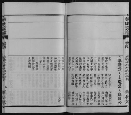 安徽黄氏族谱-黄氏宗谱.pdf电子版插图4
