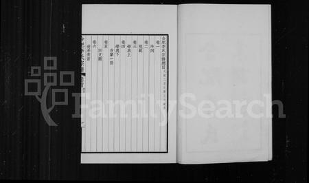安徽李氏族谱-合肥李氏宗谱 [22卷].pdf电子版插图4