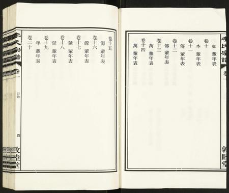 安徽李氏族谱-李氏宗谱.pdf电子版插图4