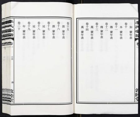 安徽李氏族谱-李氏宗谱[30卷].pdf电子版插图4