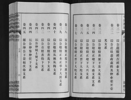 安徽李氏族谱-李氏族谱[70卷首1卷末1卷].pdf电子版插图4