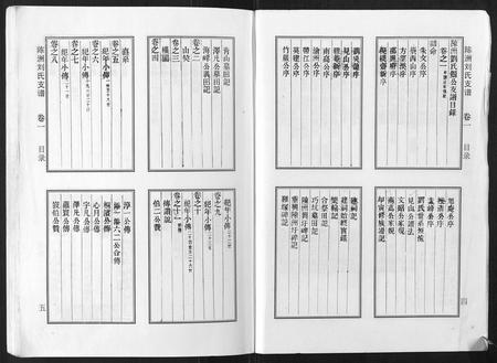 安徽刘氏族谱-陈洲刘氏支谱[11卷].pdf电子版插图4