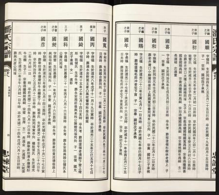 安徽潘氏族谱-潘氏宗谱.pdf电子版插图4
