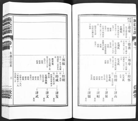 安徽施氏族谱-施氏宗谱 [10卷].pdf电子版插图4
