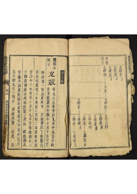 福建姜氏族谱-交溪姜氏族谱.pdf电子版插图4