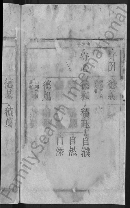 安徽孙氏族谱-官庄孙氏宗谱 [残卷].pdf电子版插图4