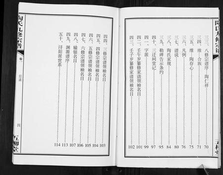 安徽陶氏族谱-陶氏九修宗谱[28卷].pdf电子版插图4