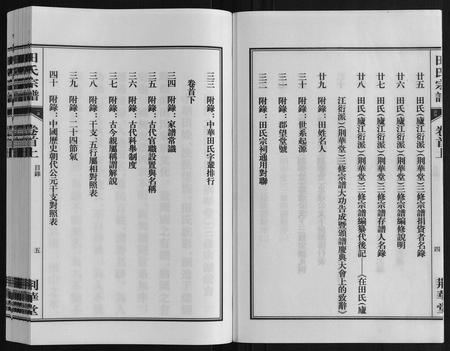 安徽田氏族谱-田氏宗谱[7卷首2卷].pdf电子版插图4