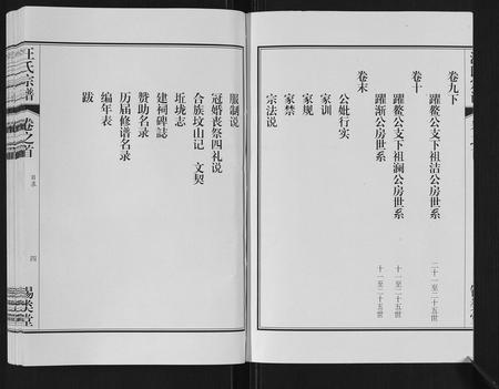 安徽汪氏族谱-汪氏宗谱[10卷,首1卷,末1卷].pdf电子版插图4