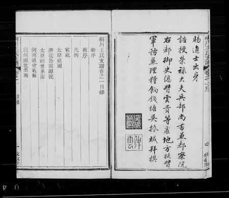 安徽王氏族谱-桐川王氏支谱 [4卷].pdf电子版插图4