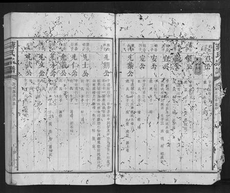 福建蒋氏族谱-蒋氏宗谱.pdf电子版插图4