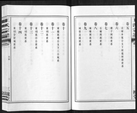安徽王氏族谱-王氏宗谱[32卷].pdf电子版插图4