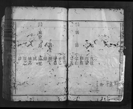 福建蒋氏族谱-蒋氏宗谱.pdf电子版插图4 福建蒋氏族谱-蒋氏宗谱.pdf电子版插图4