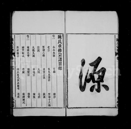 安徽陈氏族谱-濡须陈氏宗谱 [6卷].pdf电子版插图4