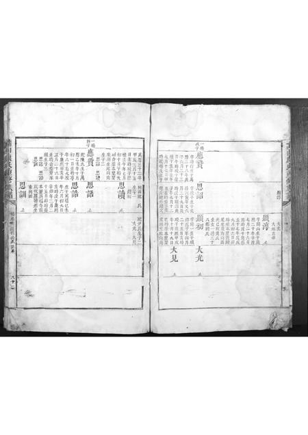 福建康氏族谱-蒲田康氏重修族谱[不分卷].pdf电子版插图4