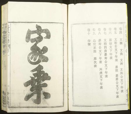 安徽谷氏族谱-姑孰青山华塘谷氏宗谱 [10卷].pdf电子版插图4
