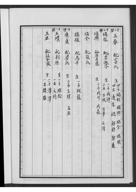 安徽郭氏族谱-郭氏族谱汾阳堂.pdf电子版插图4